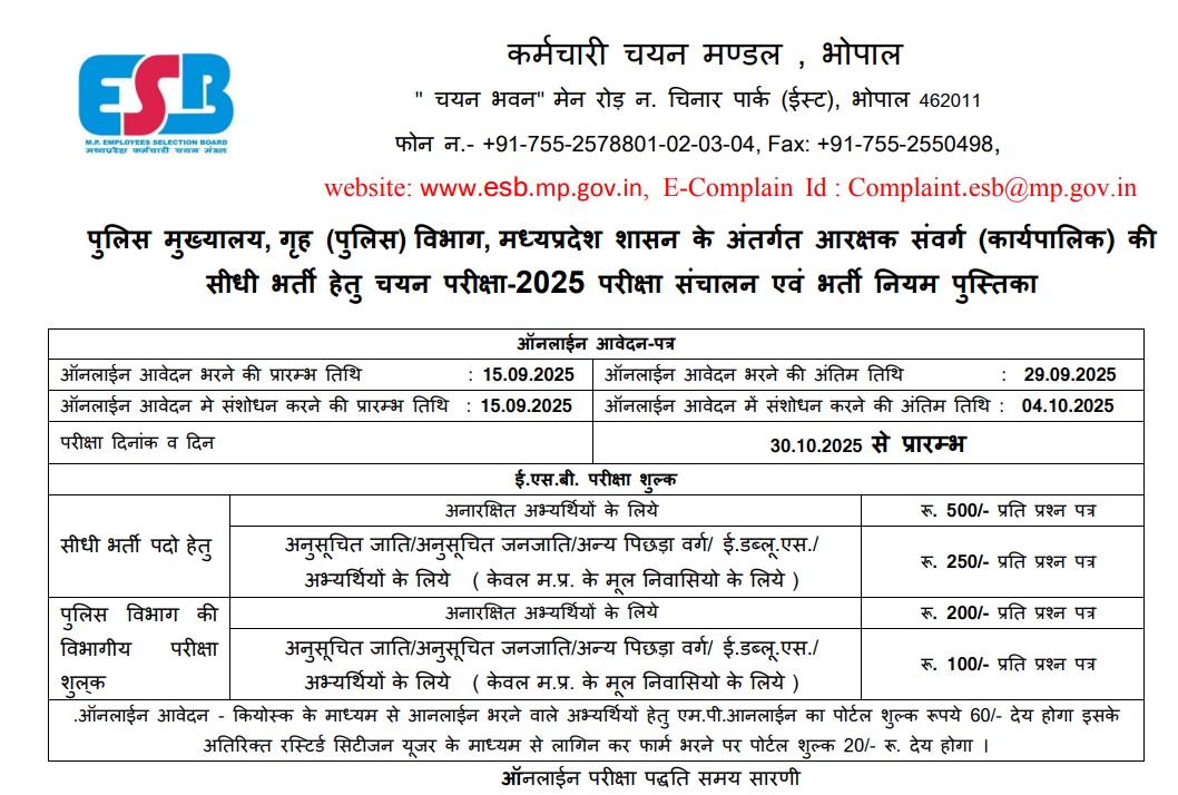 MP Police Constable Vacancy 2025 notification
